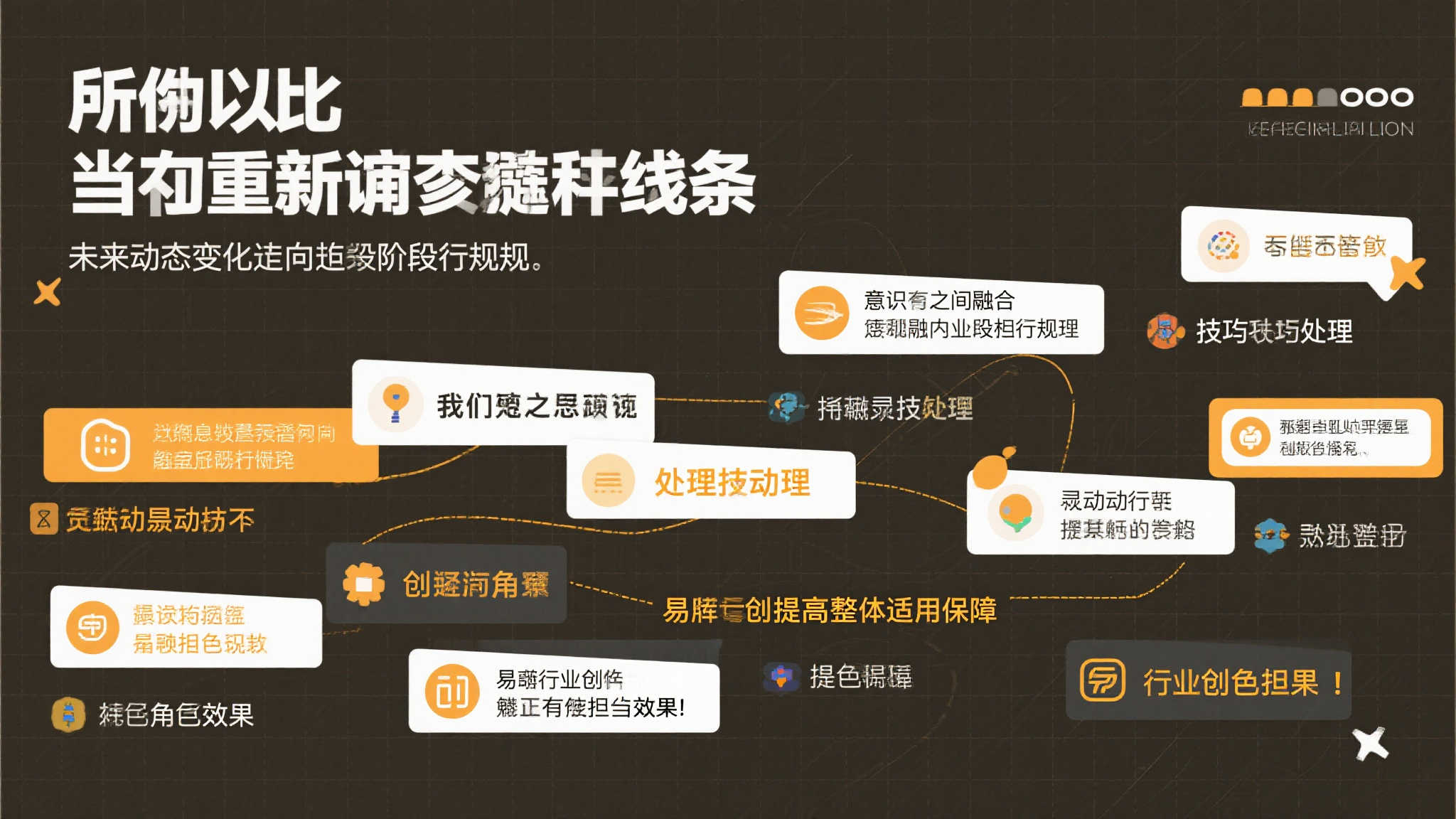 所以，当重新审阅这些线索未来动态变化走向阶段形成规